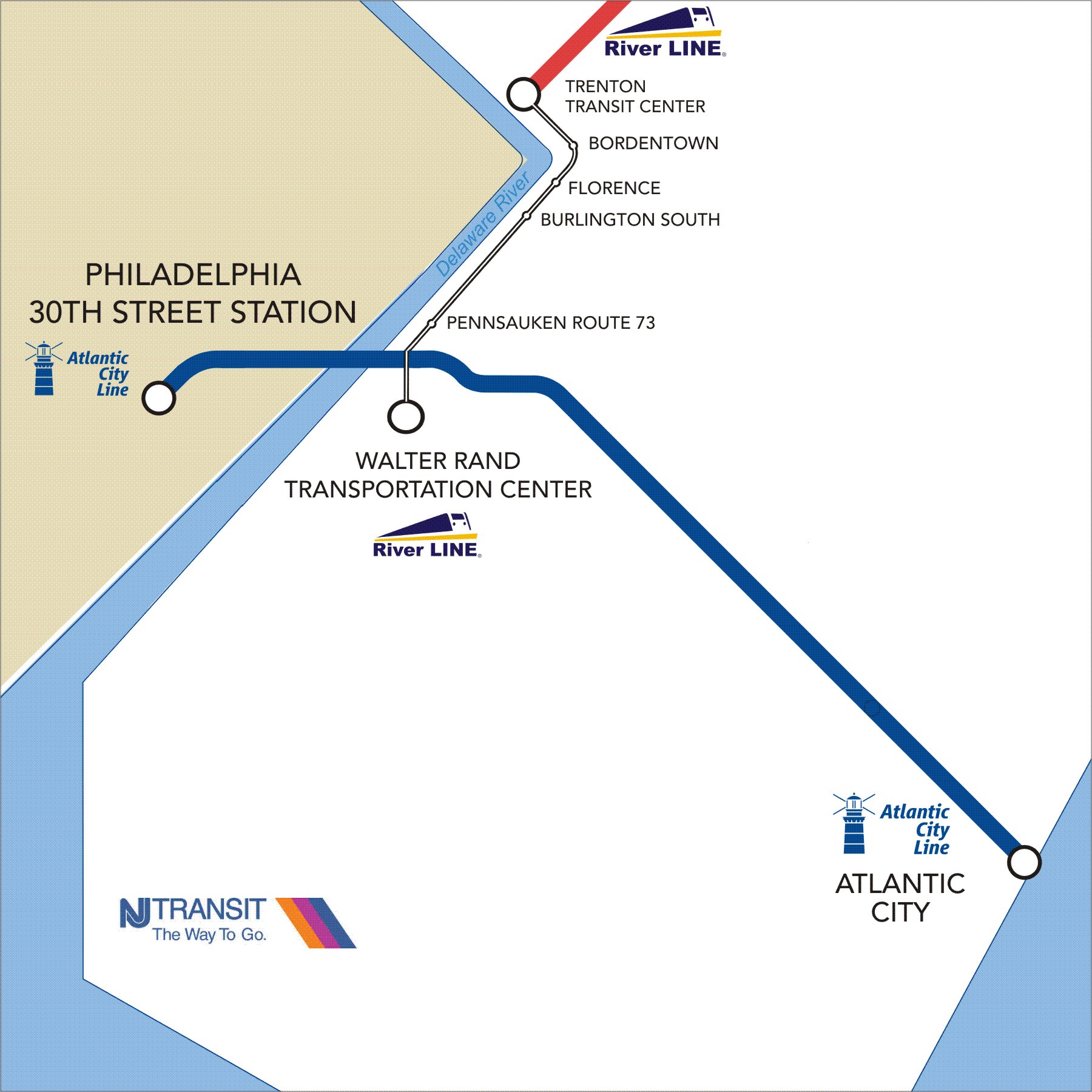 new jersey transit to philly